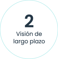 Recurso 46